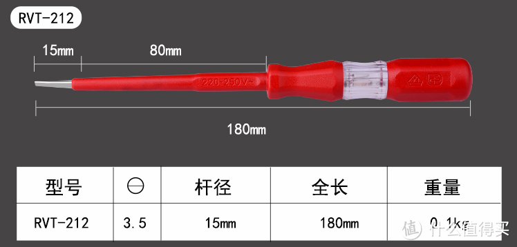 再添肌肉型猛将！工具控618斩获数件新品