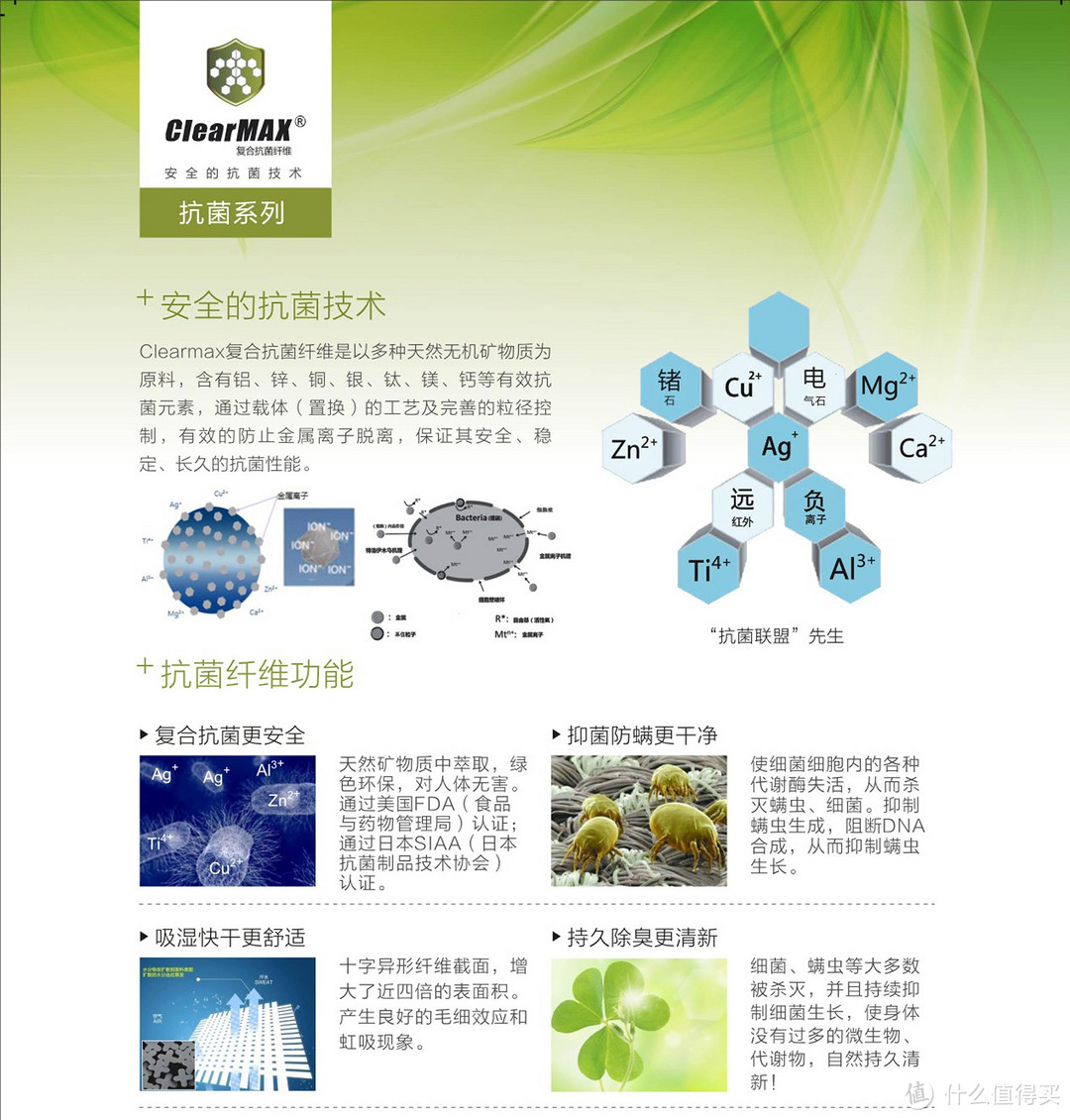 从口罩到内裤，聊聊内裤和ClearMax复合抗菌材料的七匹狼