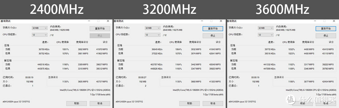 有灯条，RGB主机才完美！十铨Delta RGB DDR4 3200内存上机分享