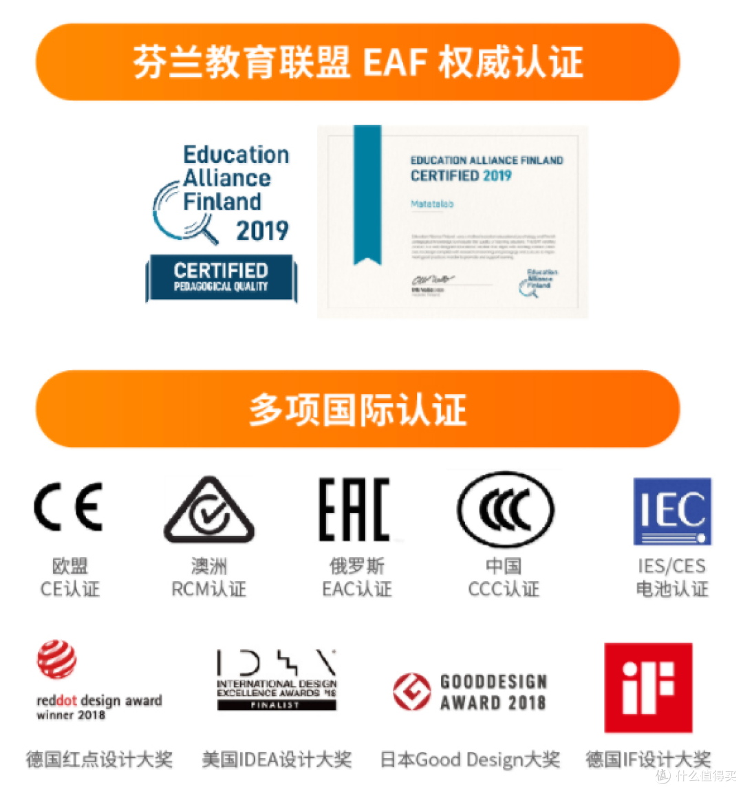 万元预算618抄作业,打造儿童学习智能设备TOP 10全家桶,硬核助你培养天才宝宝