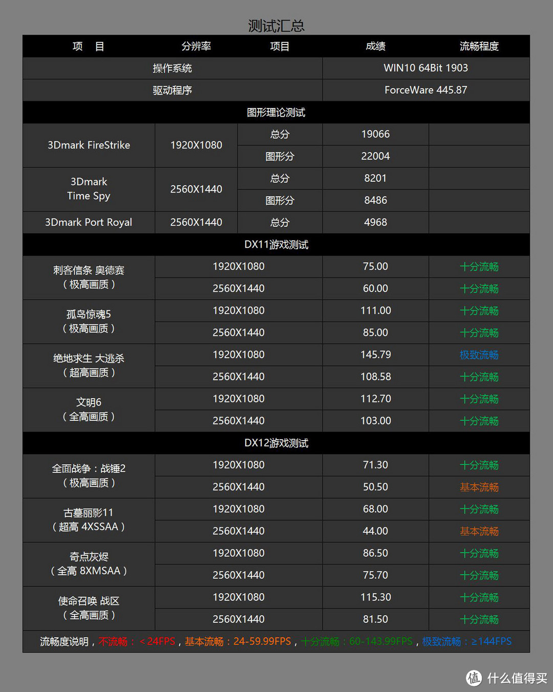 只手可握，动静咸宜，618打造一台8.4L的ITX小钢炮电脑