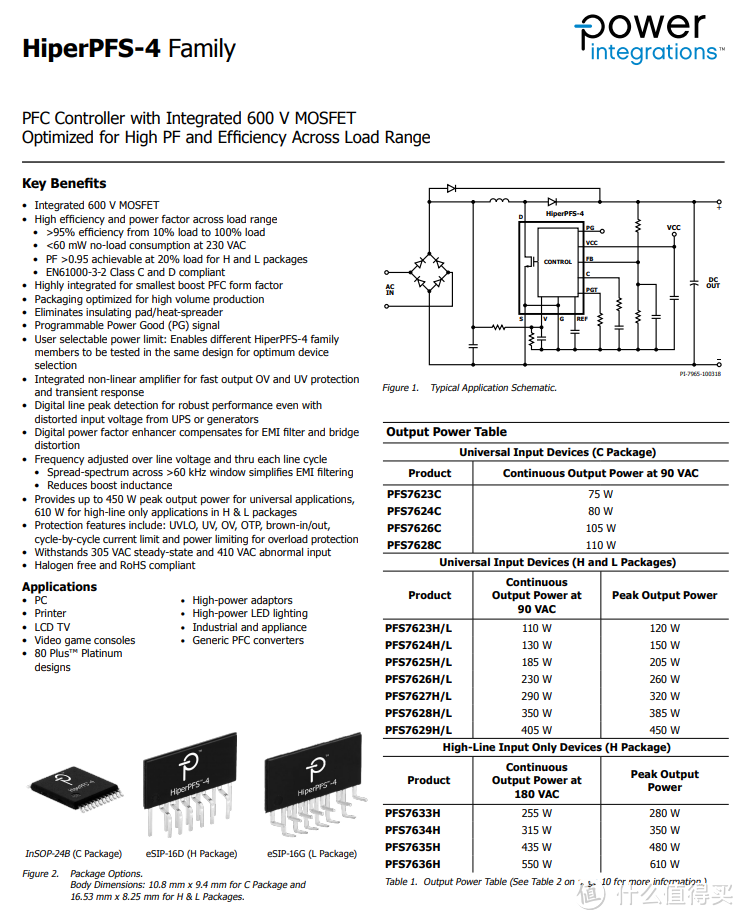 拆解报告：RAVPOWER 90W双USB-C口PD快充充电器RP-CPCN001