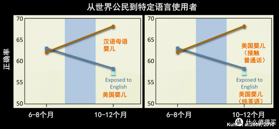 绘本|宝宝乘风破浪的大脑，对点读笔是拒绝的