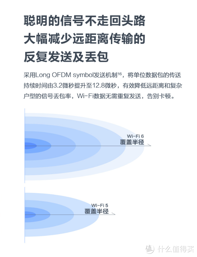 360分布式Wi-Fi6路由首发：别墅无死角高速上网