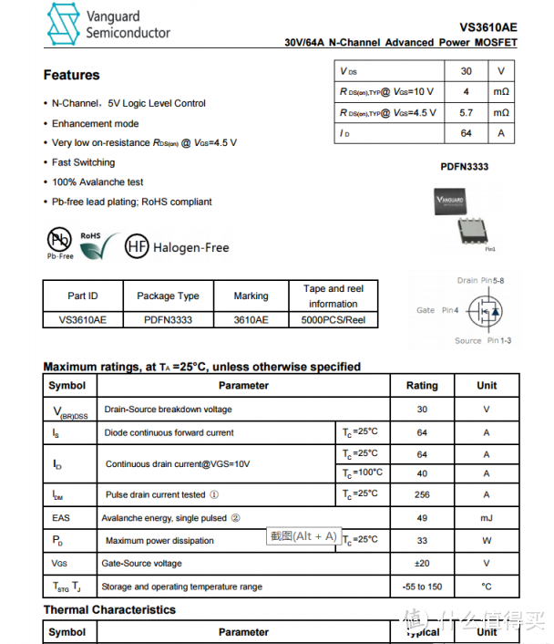 拆解报告：UGREEN绿联65W USB PD氮化镓快充充电器CD217