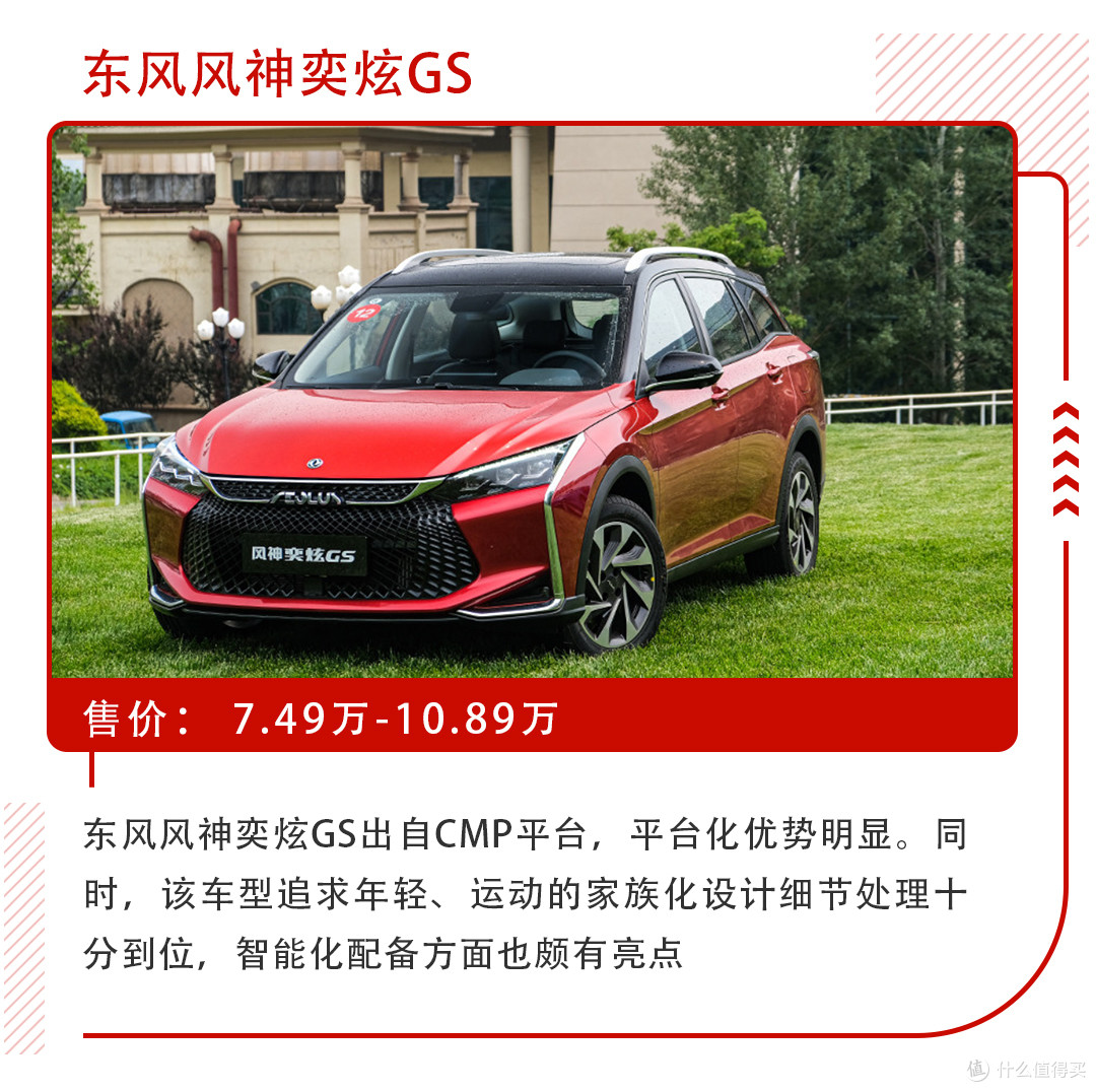 10万元自主SUV 出身名门且颜值超高