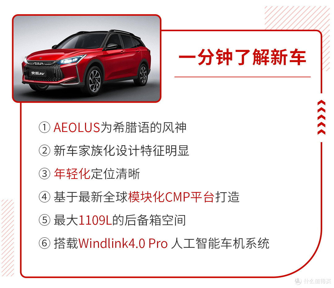 10万元自主SUV 出身名门且颜值超高