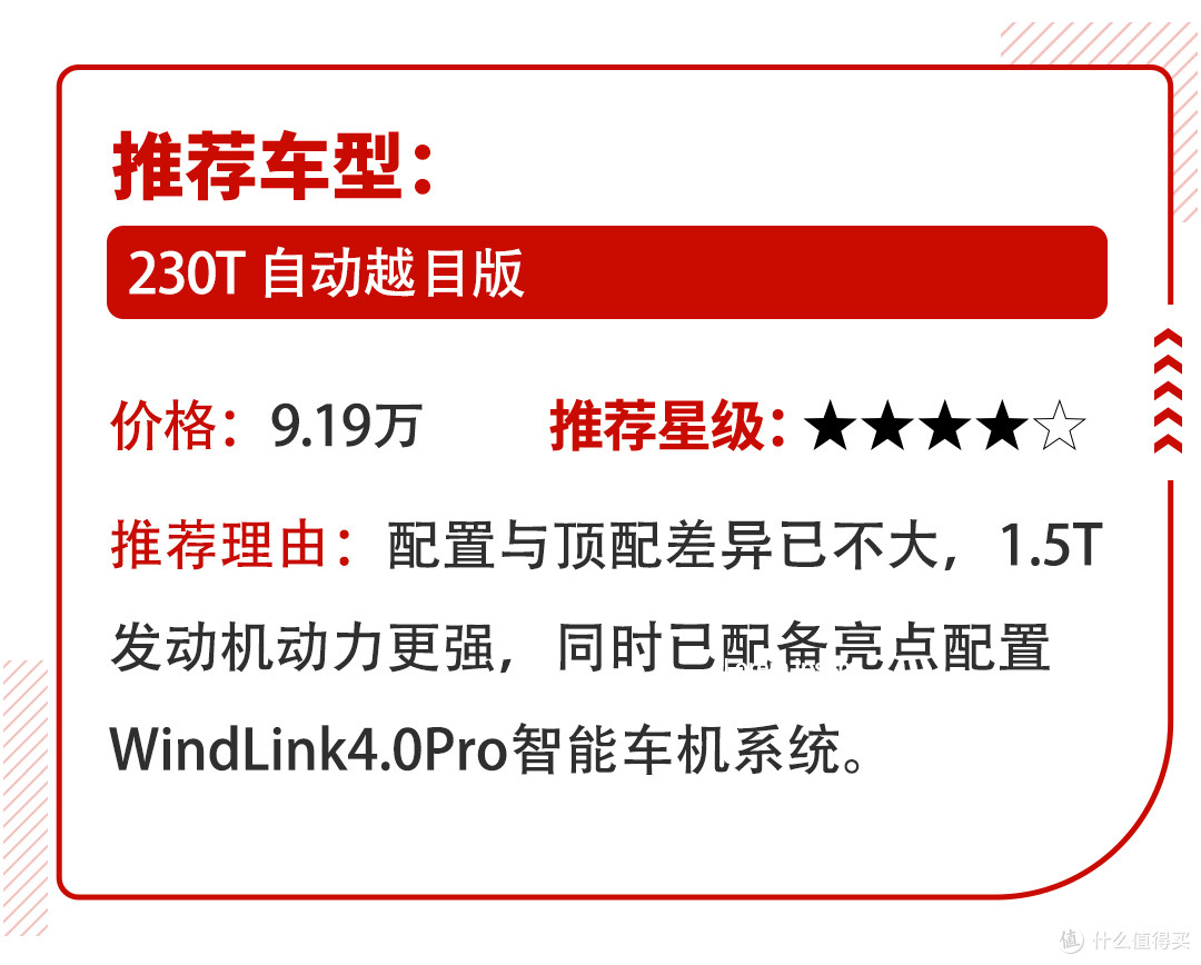 10万元自主SUV 出身名门且颜值超高