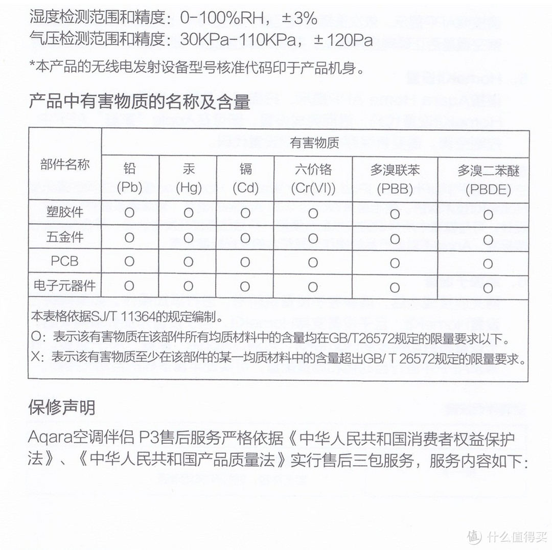 Aqara空调伴侣P3开箱