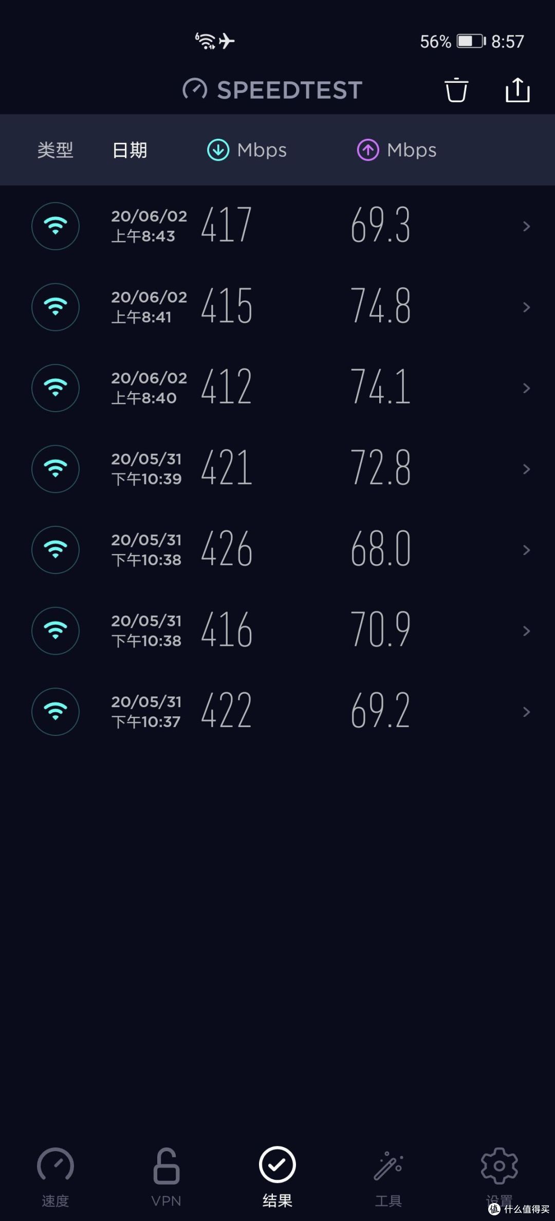 ASUS华硕最新WiFi6高性能路由AX86U使用评测