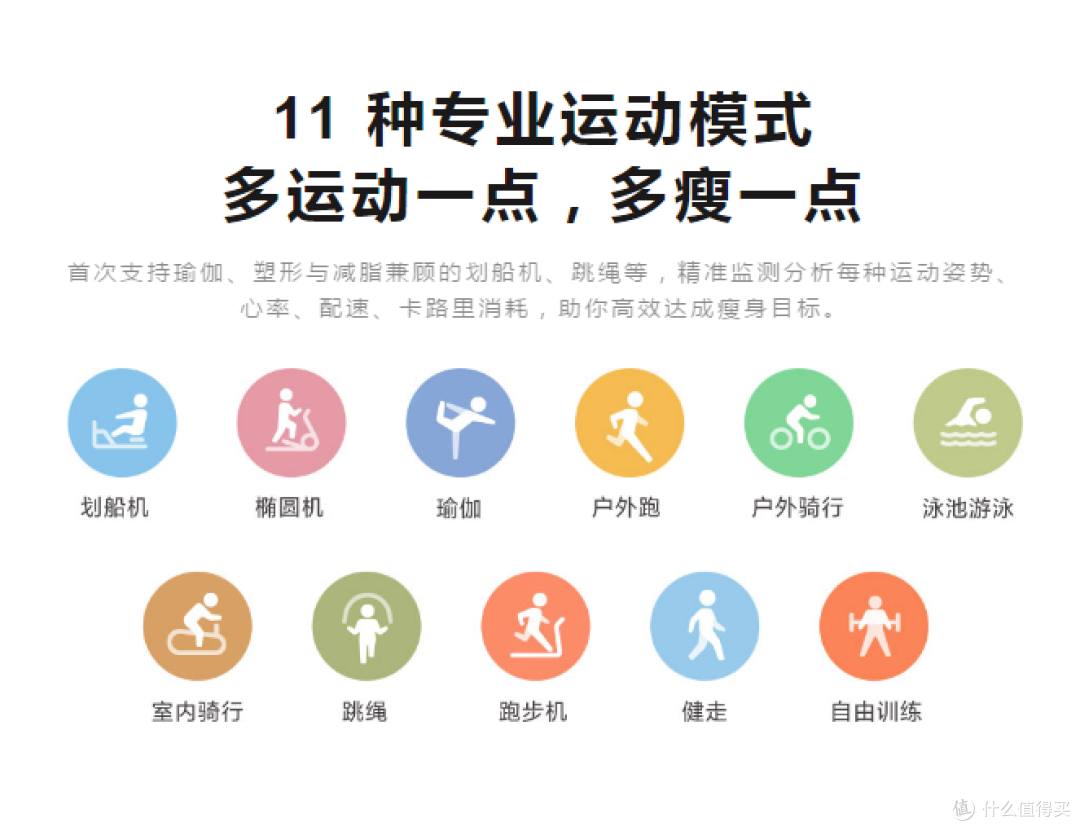 一波三折的产品体验——小米手环5NFC版