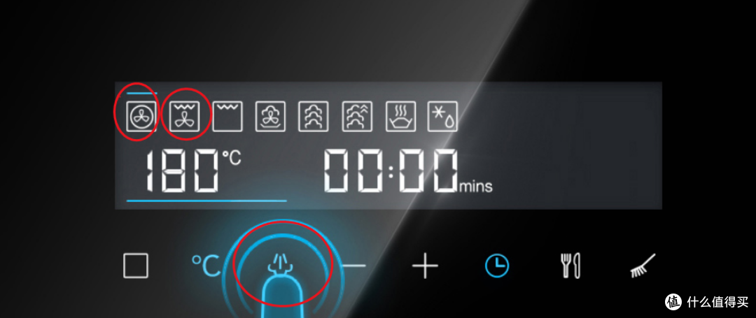 西门子、老板、凯度和美的四大品牌十款蒸烤箱深度横评对比