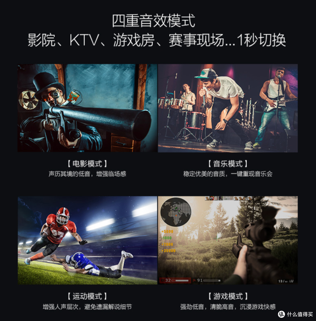 家用投影怎么选?看完这篇文章,你就知道选购法则了~