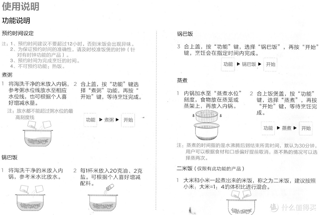 美的HI电饭煲快速入门指南 第3页