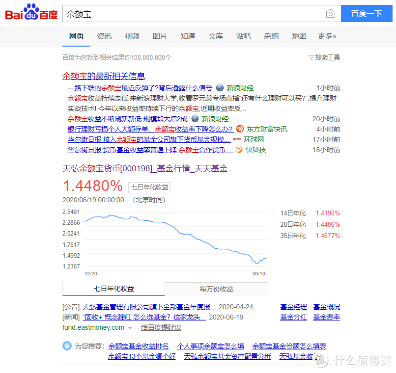 忘了余额宝吧！是时候 pick 一下这几款更稳定、收益更高的理财产品了！