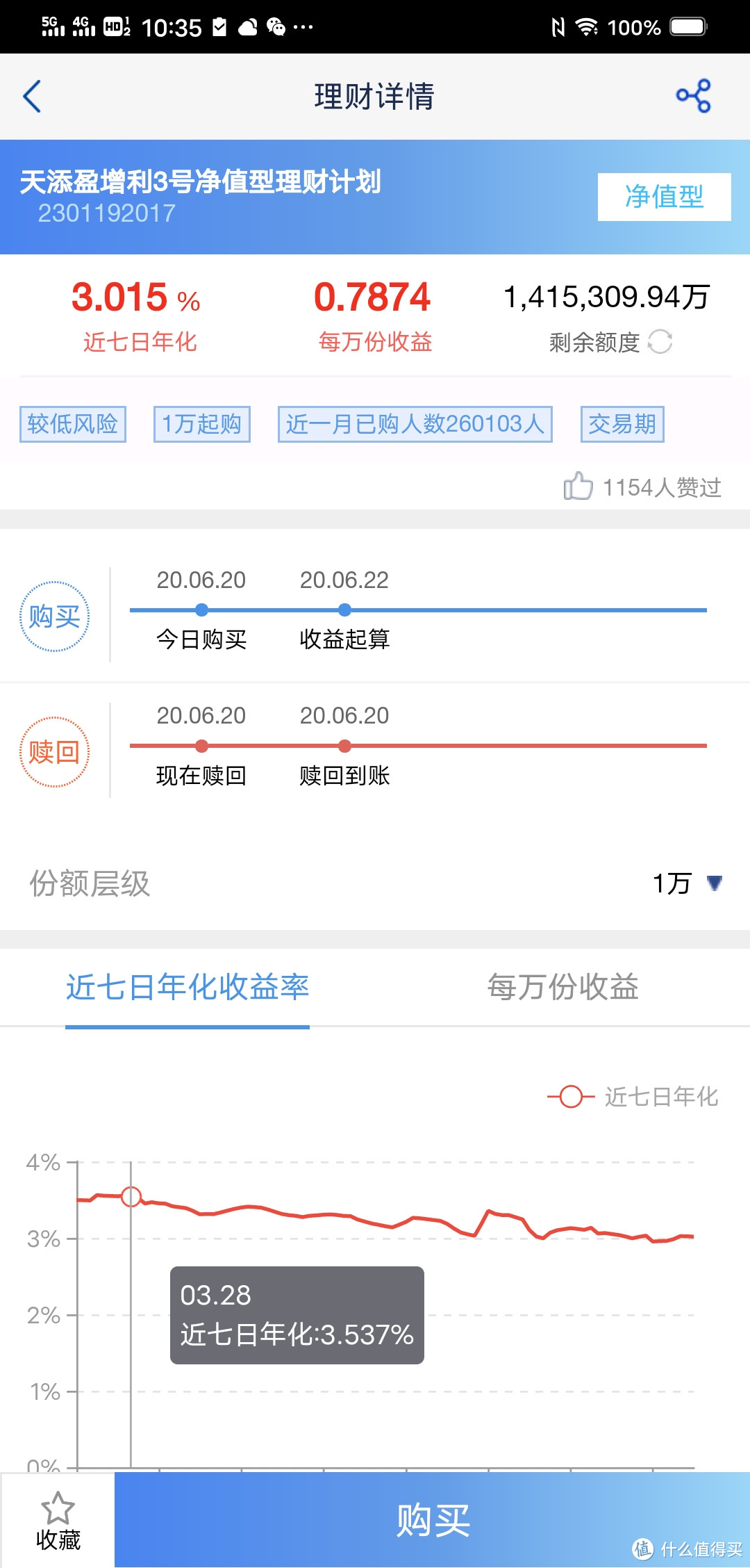 忘了余额宝吧！是时候 pick 一下这几款更稳定、收益更高的理财产品了！