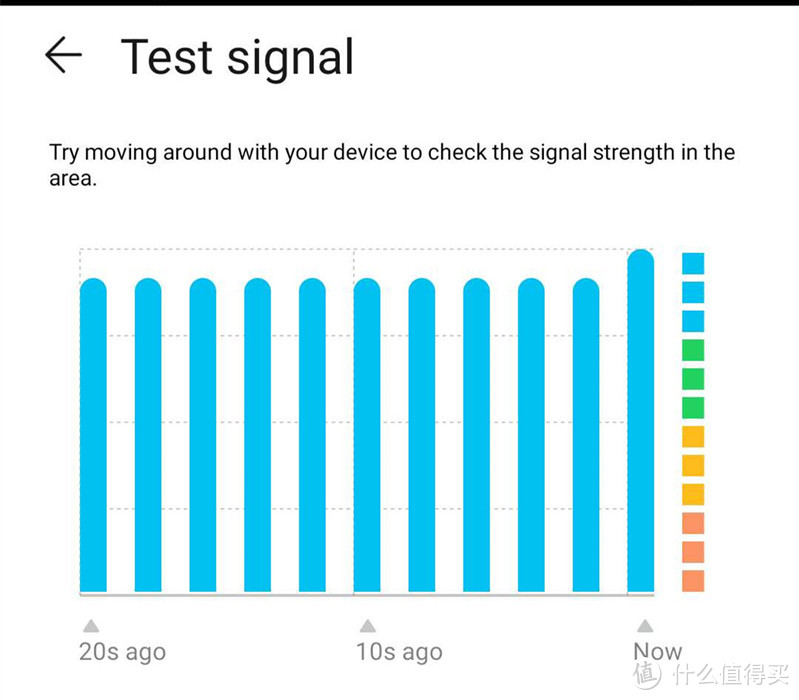 随E行----华为随行WiFi 3 使用体验