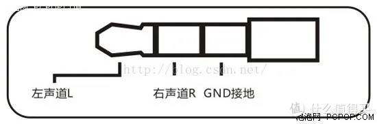 10元成本改造惠威H2音箱，秒变蓝牙音箱