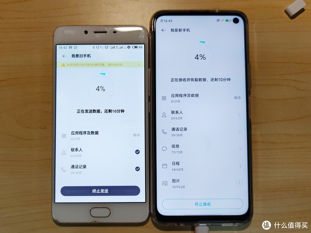 一键换机10min左右完成，数据量大概4G