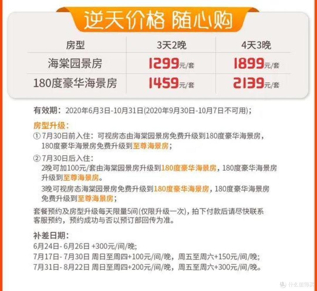 挖掘信用卡中的酒店宝藏 今天来说说招行