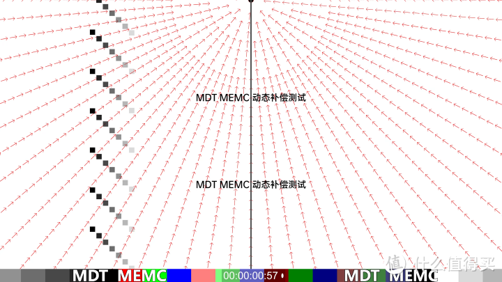 用一个视频尽可能标准化测试你的电视 — MDT TV TEST V0.9 (2020.6 更新)