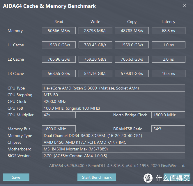 抄作业时序 3600MHz 延迟68.8ns