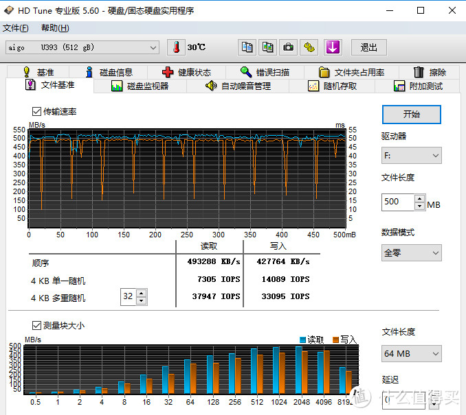 U盘读写速度接近SSD，可做U盘还可给手机扩容，aigo U393体验