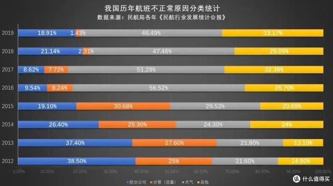 靠航延险赚300万,算不算骗保?