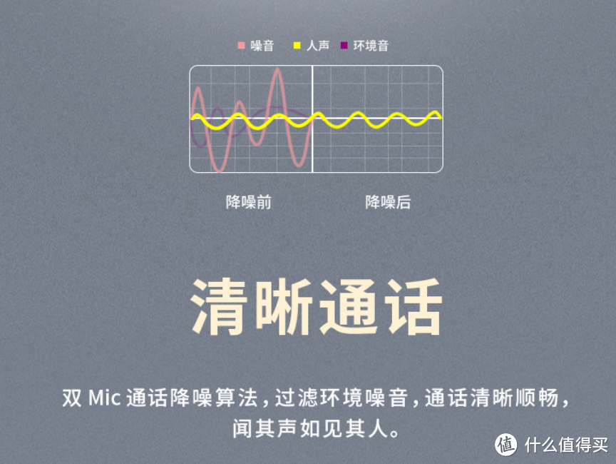 有外部环境侦听的降噪耳机才是好耳机！漫步者 TWS NB2入耳小试