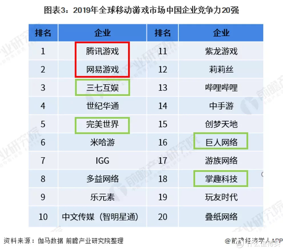 聊一聊中证传媒的投资价值？