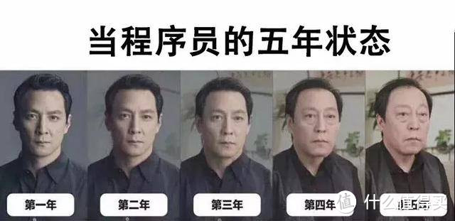 以程序员妈妈的视角，开启少儿编程模式