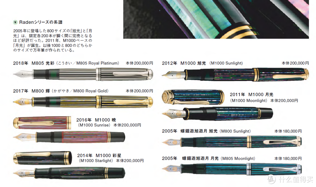 “以前可不知你是如此缤纷多彩”——那些魅力纷呈的百利金限定钢笔