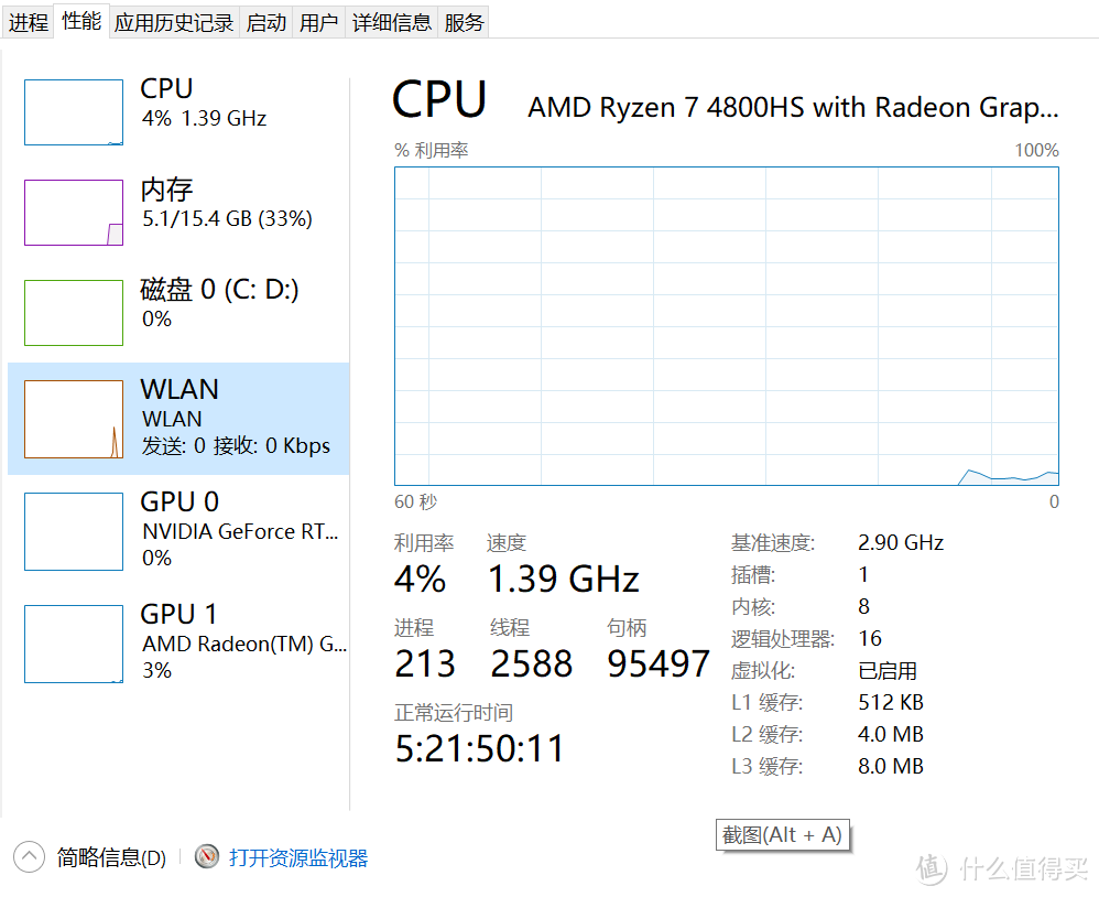 就算是这样日常移动办公也完全没有问题，AMD的ZEN2真的是太强了，我甚至觉得可以再缩一下