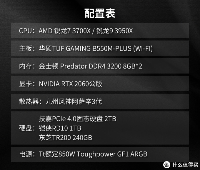 华硕tuf gaming b550m-plus (wi-fi)主板评测:就是3950x也能扳扳手腕