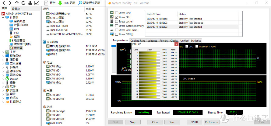 华硕TUF GAMING B550M-PLUS (WI-FI)主板评测：就是3950X也能扳扳手腕