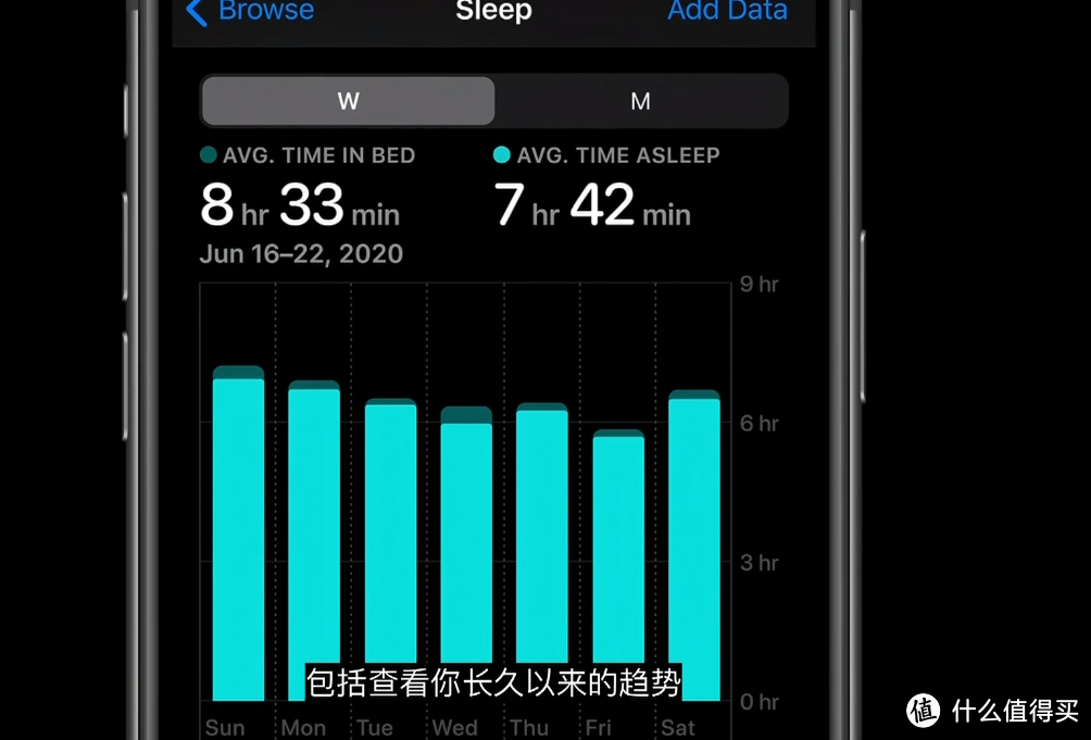 一篇了解WWDC20大会：苹果自研ARM芯片，Mac转向ARM架构