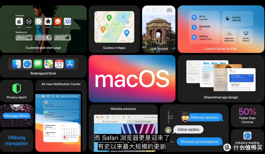 一篇了解WWDC20大会：苹果自研ARM芯片，Mac转向ARM架构