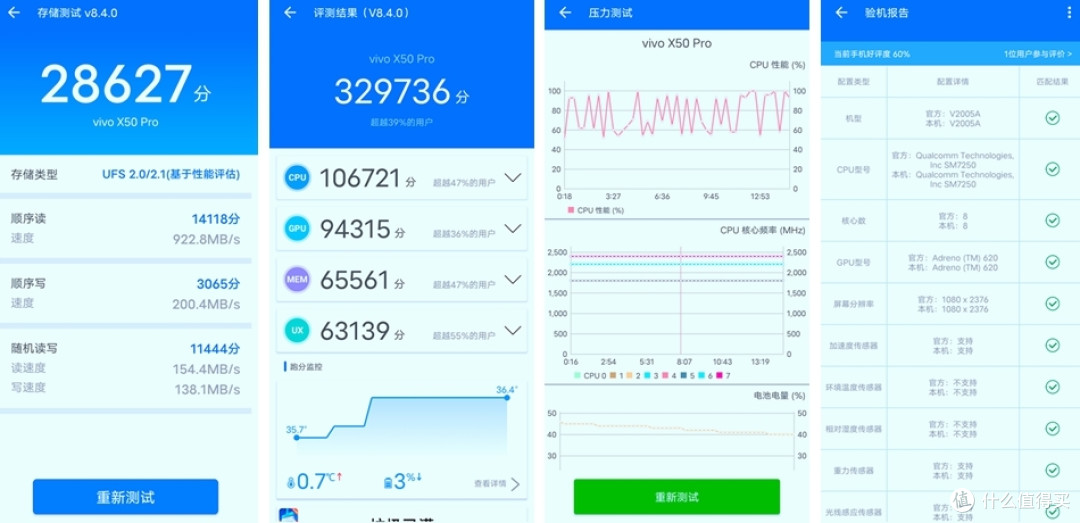 影像新旗舰,vivo X50 Pro体验评测