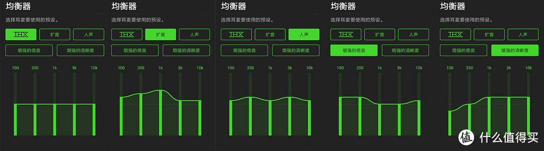 这次有点不一样!Razer Opus雷蛇寂星鲨头戴式主动降噪耳机众测分享