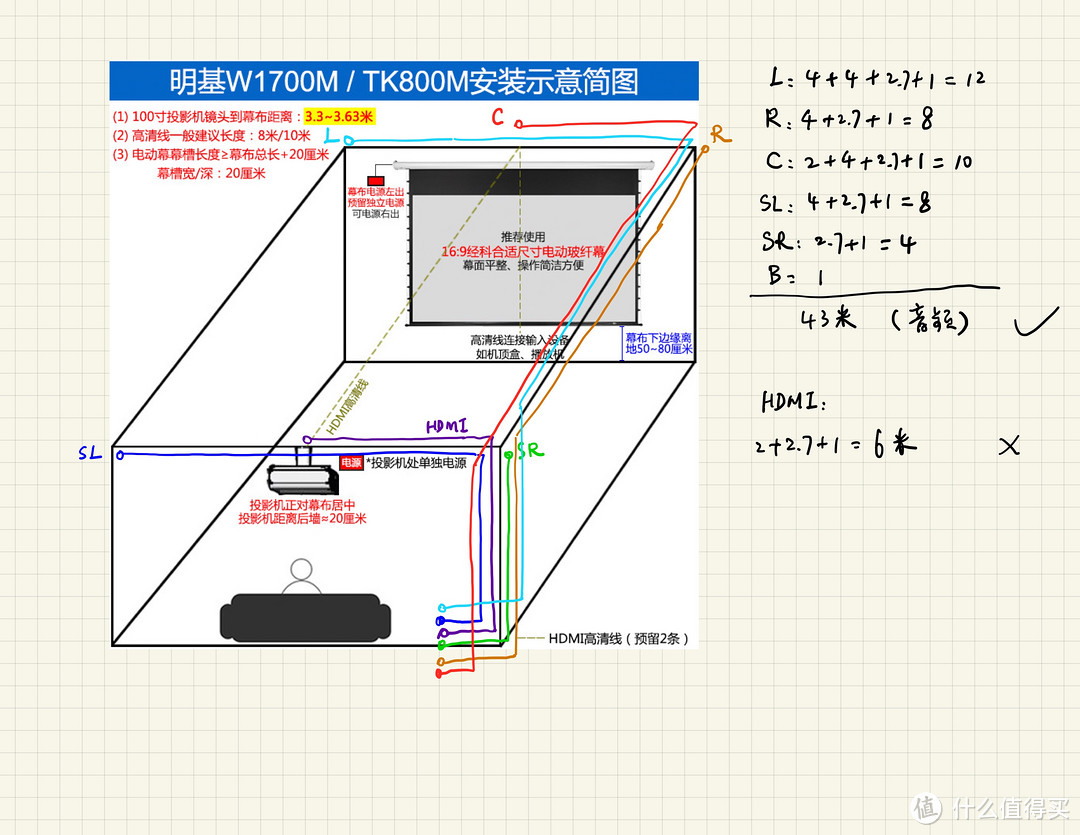 从设计到施工，全程自助搭建非烧100寸家庭影院