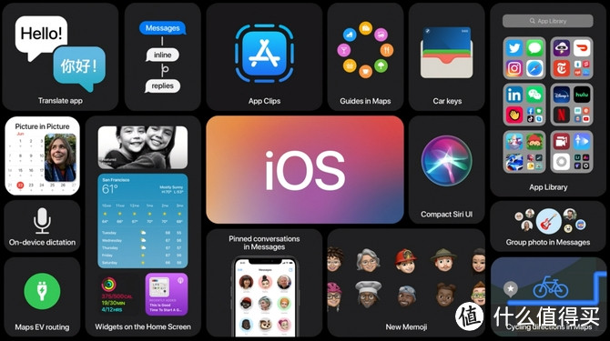 想体验最新iOS14 还不会升级？？简单三步走，带你更新系统。