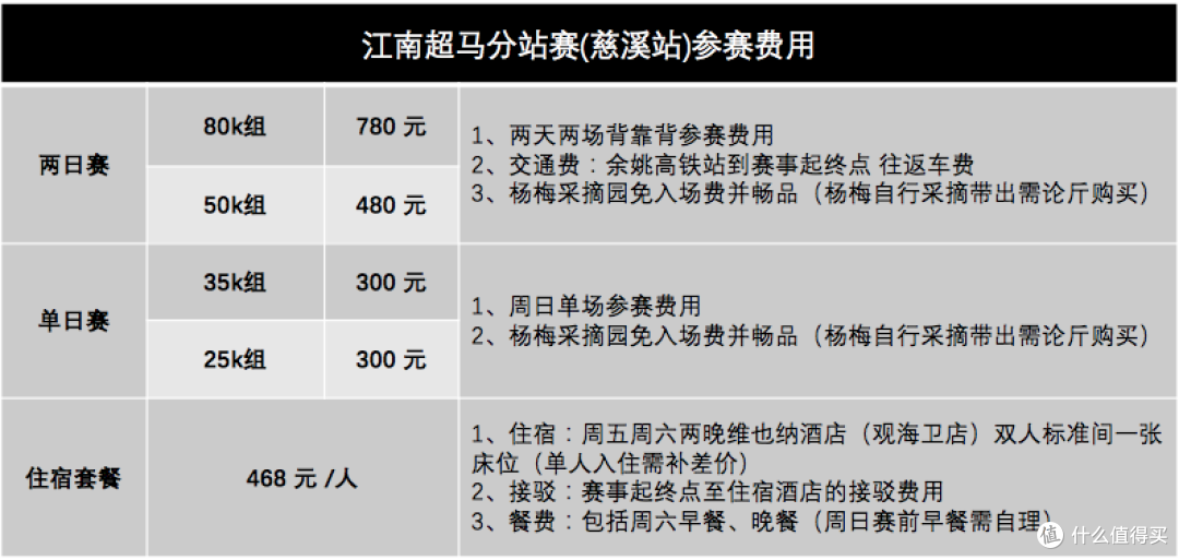 路跑赛事的冬天，会给越野赛带来机会吗？