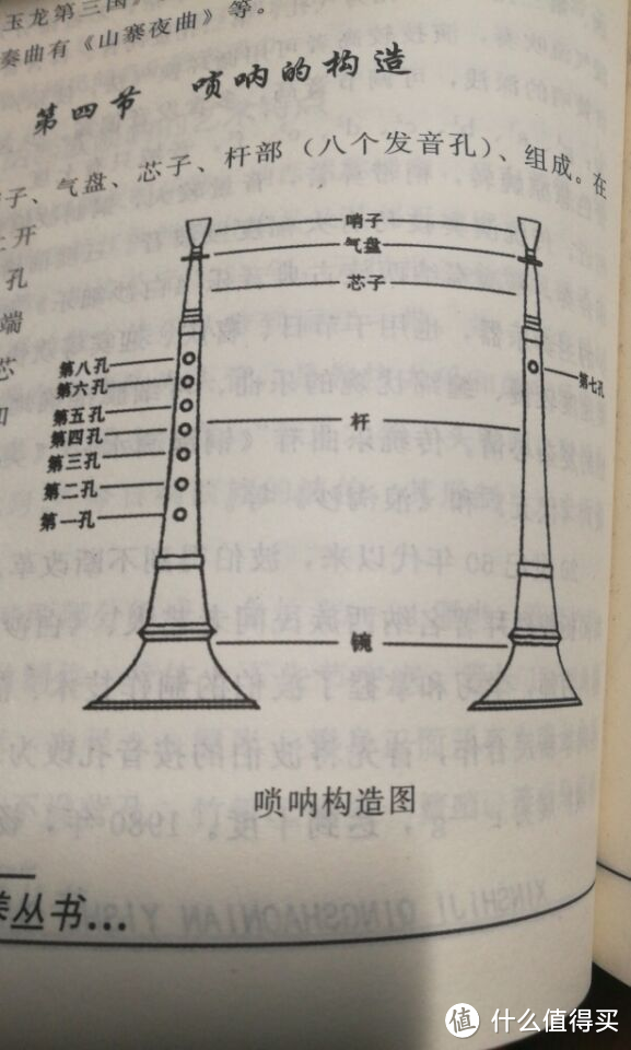 唢呐吹奏小白教程——从入门到头七