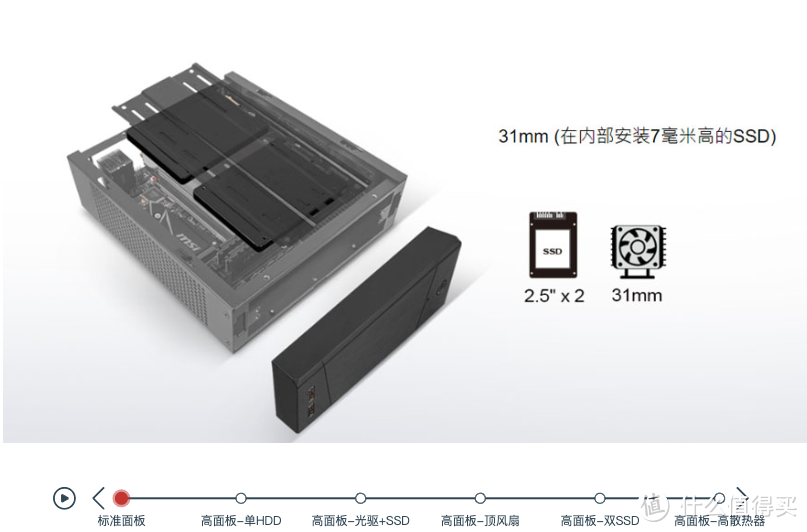银欣推出模块化ITX机箱Milo 10， 容积可变，内部空间随心搭配