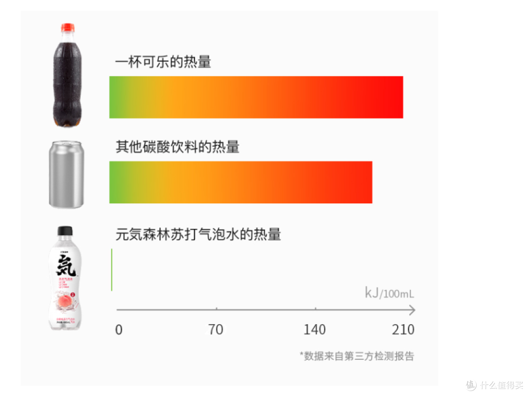 图源官网