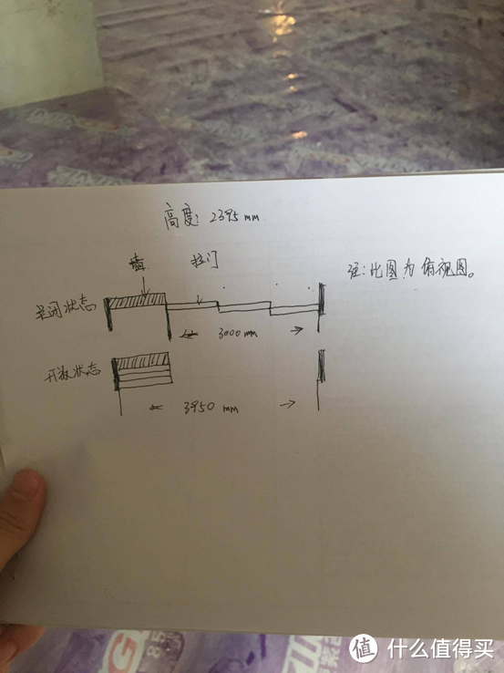 「攻略」顶吸、侧吸、集成灶，我的选择是……