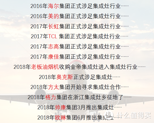 「攻略」顶吸、侧吸、集成灶，我的选择是……