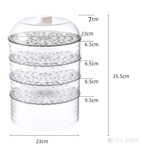 便宜实惠的居家好物—京东商城入手的透明带透气孔多功能食物罩