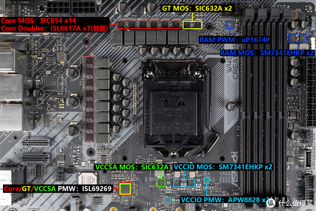 能上 Xeon 的 LGA1200 主板，华擎 W480 Creator 拆解评测