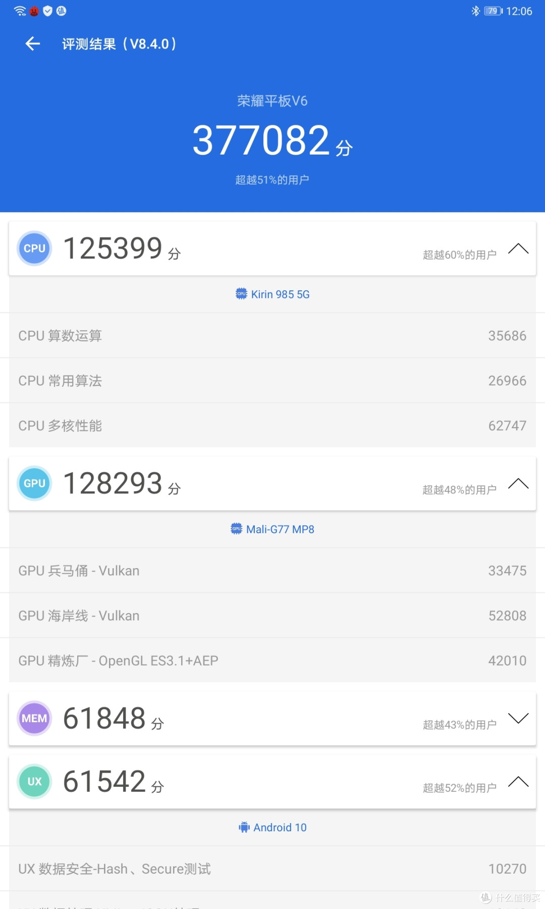 荣耀平板v6wifi版一个够用党的选择